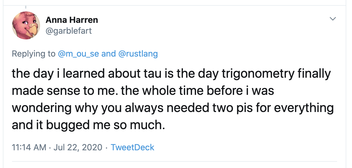 Trigonometry makes sense